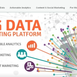 Best Advertising Networks Sites