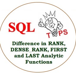 Rank Dense_Rank