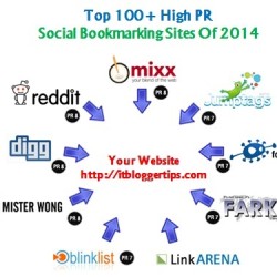 High PR Social Bookmarking Site